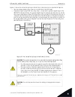 Предварительный просмотр 23 страницы Vacon optbj Safety Manual