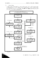 Предварительный просмотр 34 страницы Vacon optc3 User Manual