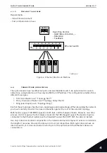 Предварительный просмотр 17 страницы Vacon OPTE9 Installation Manual