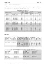 Предварительный просмотр 11 страницы Vacon RFI-0012-5-IP54 User Manual