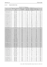 Предварительный просмотр 28 страницы Vacon RFI-0012-5-IP54 User Manual