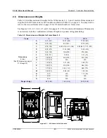 Предварительный просмотр 22 страницы Vacon X5 User Manual