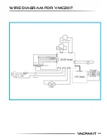 Предварительный просмотр 23 страницы VacPak-It 186VMC16F Service Manual