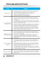 Preview for 8 page of VacPak-It VMC12DP Manual