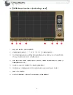 Preview for 11 page of Vacron 16 CH Linux NVR User Manual