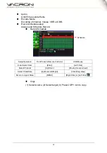 Предварительный просмотр 15 страницы Vacron 4CH / 8CH H.264
Digital Video Recorder User Manual