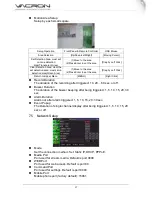 Preview for 20 page of Vacron 4CH H.264 User Manual