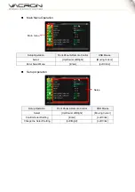 Preview for 9 page of Vacron 4CH User Manual