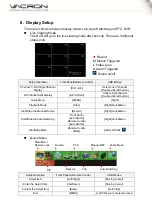 Preview for 10 page of Vacron 4CH User Manual