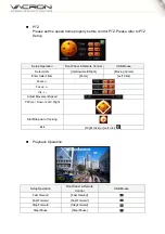 Preview for 11 page of Vacron 4CH User Manual