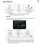 Preview for 12 page of Vacron 4CH User Manual