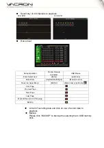 Preview for 13 page of Vacron 4CH User Manual