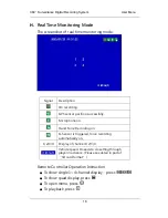 Preview for 20 page of Vacron AVM-360PV Manual