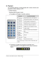 Preview for 9 page of Vacron CDR-E26 User Manual