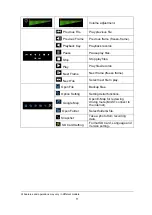 Preview for 13 page of Vacron CDR-E26 User Manual