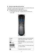 Preview for 11 page of Vacron EN-VVH-MD40D User Manuals