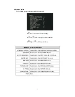 Предварительный просмотр 10 страницы Vacron FULL HD-SDI User Manual