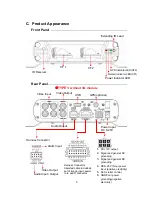 Preview for 5 page of Vacron SA-650-3G User Manual