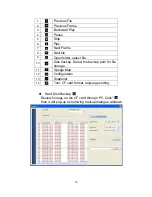 Preview for 17 page of Vacron SA-650-3G User Manual