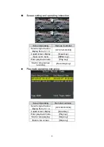 Preview for 11 page of Vacron SA-650CF User Manual