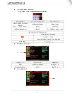 Предварительный просмотр 7 страницы Vacron Ultra-light User Manual