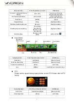 Preview for 10 page of Vacron VDH-4200B User Manual
