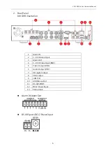 Preview for 7 page of Vacron VDH-DXA Series Hardware Manual