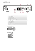 Предварительный просмотр 7 страницы Vacron VDH-NK200 Hardware Manual