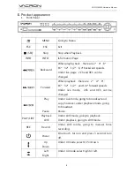 Preview for 6 page of Vacron VDH-NK205A Hardware Manual