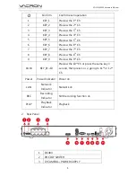 Preview for 7 page of Vacron VDH-NK205A Hardware Manual