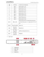 Предварительный просмотр 7 страницы Vacron VDH-NK300 Hardware Manual