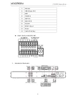 Предварительный просмотр 8 страницы Vacron VDH-NK300 Hardware Manual