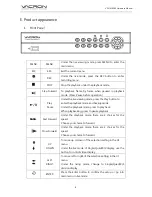 Preview for 6 page of Vacron VDH-NK380 Hardware Manual