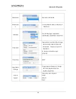 Preview for 30 page of Vacron Vehicle DVR System User Manual