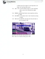 Preview for 15 page of Vacron VFH-8335I Osd Operation Manual