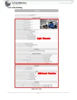 Preview for 13 page of Vacron VIT-6 Series User Manual