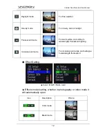 Preview for 14 page of Vacron VVA-CBE02A User Manual