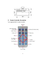 Предварительный просмотр 8 страницы Vacron VVA-CBE27 User Manual