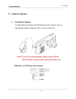 Preview for 11 page of Vacron VVG-CBN39 User Manual