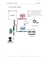 Предварительный просмотр 17 страницы Vacron VVG-MDE08B. Operation Manual