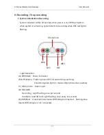 Предварительный просмотр 18 страницы Vacron VVG-MDE08B. Operation Manual