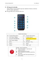 Preview for 12 page of Vacron VVH-MD42D Manual