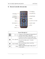 Preview for 18 page of Vacron VVH-MD657/AVM-360PV User Manual