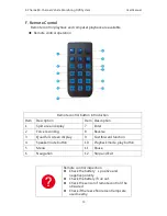 Preview for 17 page of Vacron VVH-MDE304 User Manual