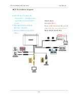 Preview for 16 page of Vacron VVH-MDE31B Operation Manual