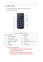 Предварительный просмотр 16 страницы Vacron VVH-MDE43E83 Manual