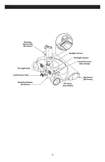 Preview for 10 page of VacuMaid EK12 Manual