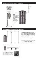 Preview for 6 page of VacuMaid UV100 Owner'S Manual