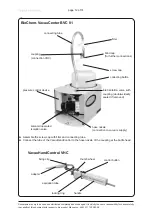 Предварительный просмотр 12 страницы vacuubrand BioChem-VacuuCenter BVC 01 Instructions For Use Manual