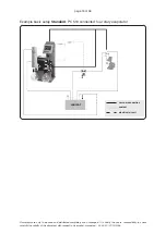 Предварительный просмотр 15 страницы vacuubrand CVC 2 Instructions For Use Manual